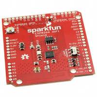 SparkFun Electronics