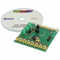 EVAL-AD5676RSDZ_评估板开发IC工具