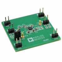 ADM7151CP-02-EVALZ_电源管理IC开发工具