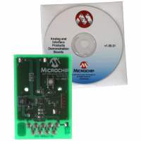 MICROCHIP(微芯) MCP1650DM-LED2