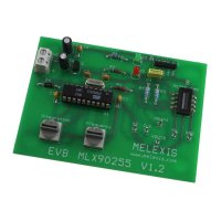 EVB90255_传感器开发工具