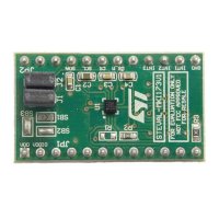 STEVAL-MKI173V1_传感器开发工具