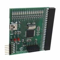 AC323026_传感器开发工具