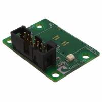 EVAL-KXR94-2050_传感器开发工具