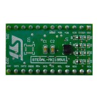 STEVAL-MKI195V1_传感器开发工具