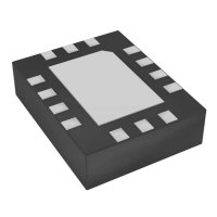 MICROCHIP(微芯) DSC2033FI2-K0003