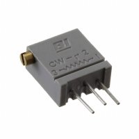 TT Electronics / BI Technologies