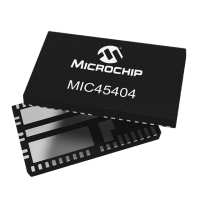 MICROCHIP(微芯) MIC45404YMP-TR