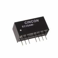 CINCON(幸康) EC3SAW-24D12P