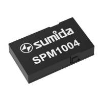 Sumida America Components Inc. SPM1004-3V3C