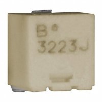 CTS Resistor Products 744C043223JP