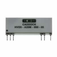 HVD5-A10M-050-05_电阻器阵列