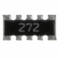 CTS Resistor Products 746X101272J