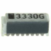 CTS Resistor Products 753083330GTR