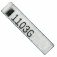 CTS Resistor Products 753241103GTR