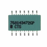 CTS Resistor Products 768143472GP