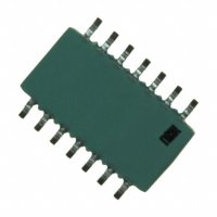 CTS Resistor Products 768143223GP