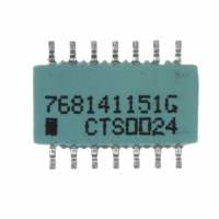 CTS Resistor Products 768141151G