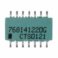 CTS Resistor Products 768141220G