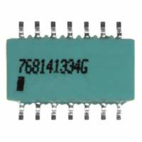 CTS Resistor Products 768141334G