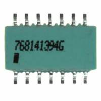 CTS Resistor Products 768141394G