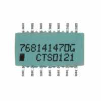 CTS Resistor Products 768141470G
