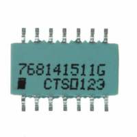 CTS Resistor Products 768141511G