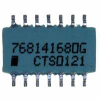 CTS Resistor Products 768141680G