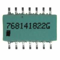 CTS Resistor Products 768141822G