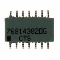 CTS Resistor Products 768143820G