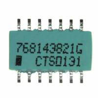 CTS Resistor Products 768143821G