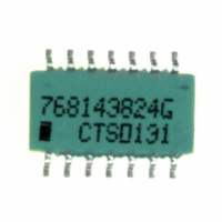 CTS Resistor Products 768143824G