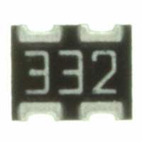 CTS Resistor Products 743C043332JP