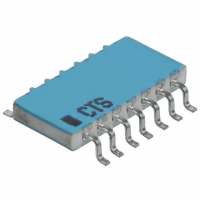 CTS Resistor Products