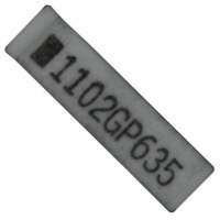 CTS Resistor Products 753101102GPTR7