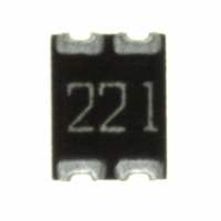 CTS Resistor Products 744C043221JTR
