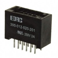 EDAC Inc. 395-012-520-201