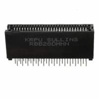Sullins Connector(易芯易科技) RBB28DHHN