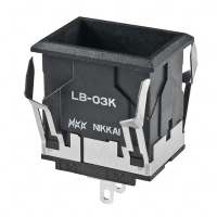 LB03KW01_面板指示器