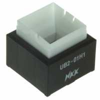 UB201KW035C_面板指示器