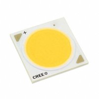 CREE(科锐) CXB3590-0000-000N0HCB30H