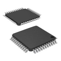 MICROCHIP(微芯) PIC32MX230F256D-50I/PT