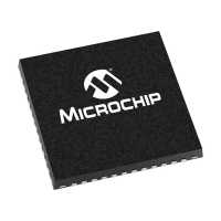 MICROCHIP(微芯) DSPIC33CK64MP103-I/M5