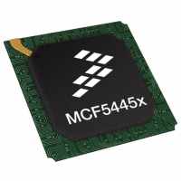 NXP(恩智浦) MCF54454CVR200
