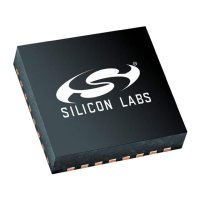 SILICON LABS(芯科) EFM8BB31F32I-B-5QFN32R