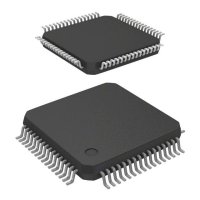 NXP(恩智浦) MC9S08GB60CFU