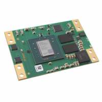 TE0745-02-81C11-A_微控制器模块-微处理器模块