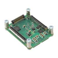 TE0741-03-325-2CF_微控制器模块-微处理器模块