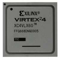 XILINX(赛灵思) XC4VLX60-11FFG668C