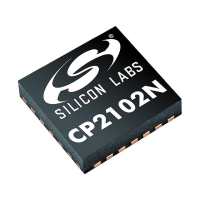 SILICON LABS(芯科) CP2102N-A02-GQFN28R